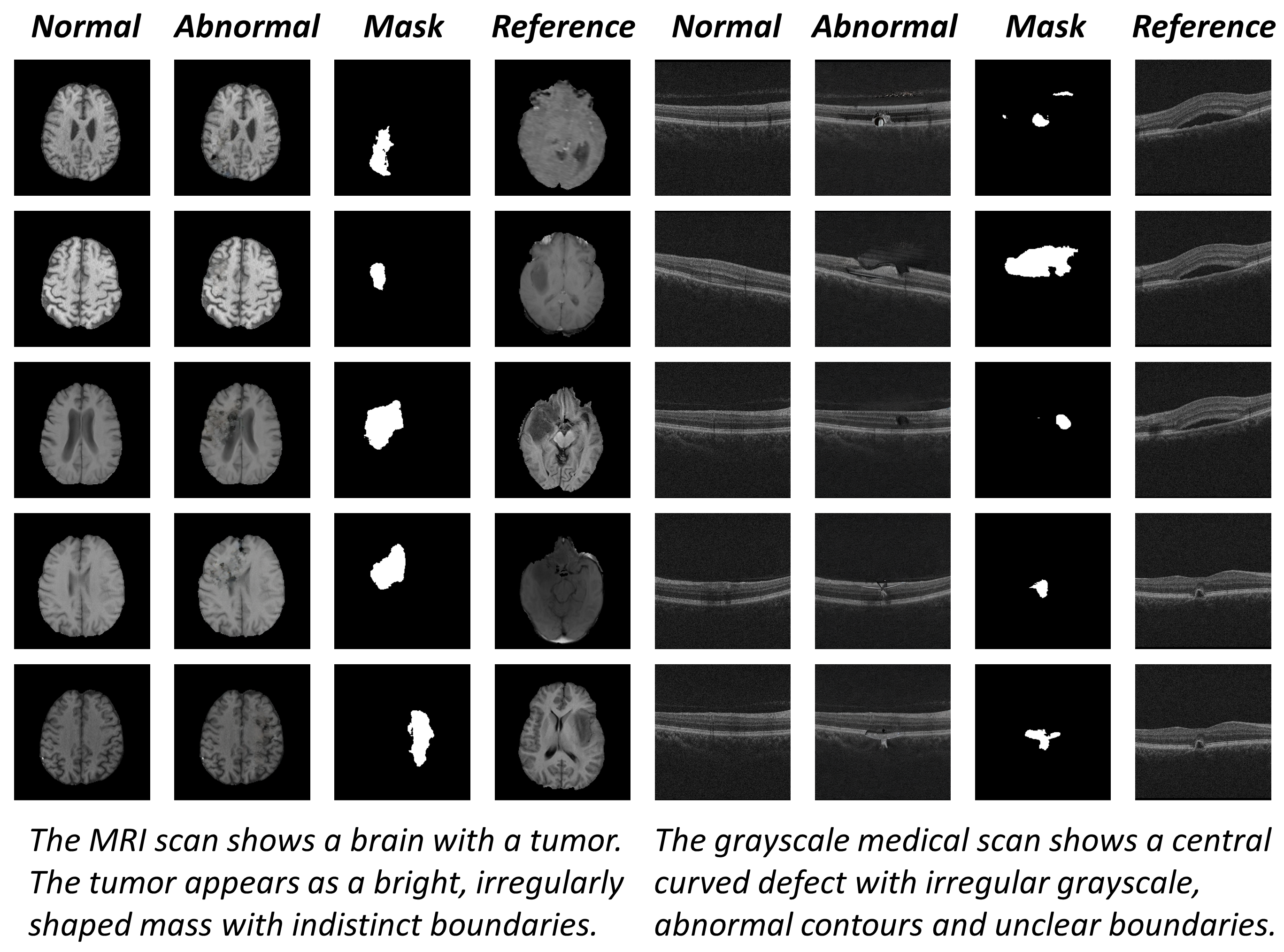 User Prompt Medical Example