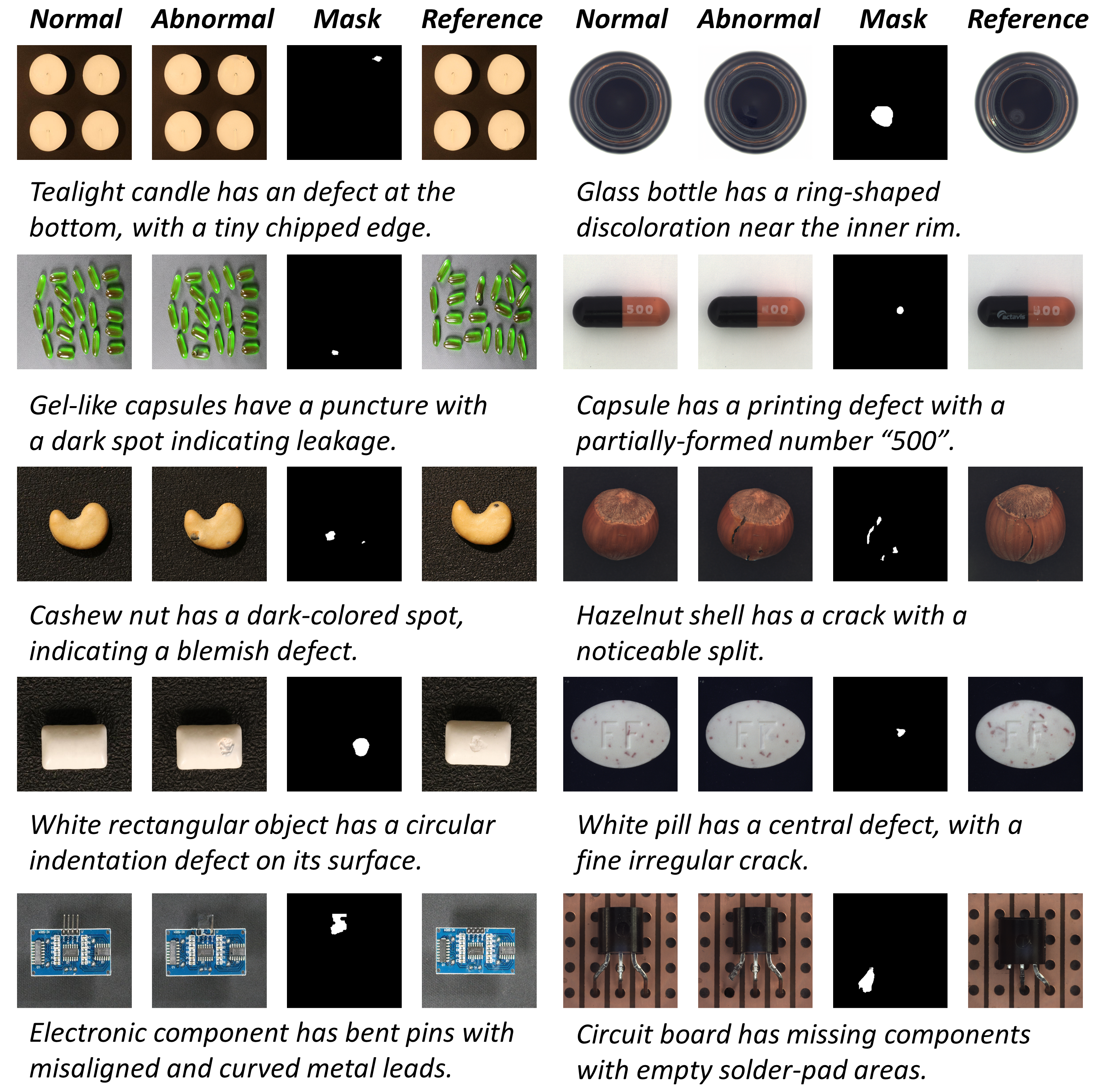 User Prompt Industrial Example